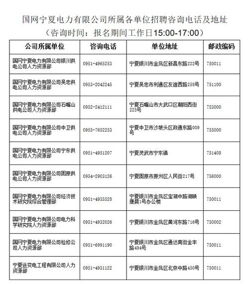 银川铁路局待遇怎么样(银川铁路局官网招聘简章)