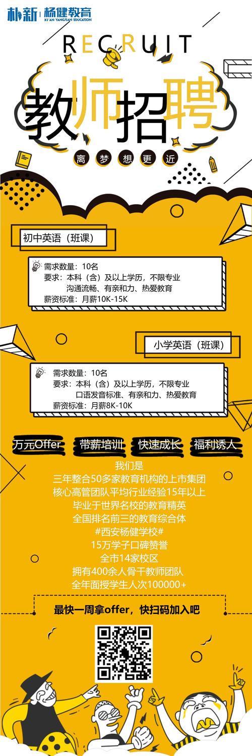 上海初中英语教师待遇(上海初中英语教师招聘)