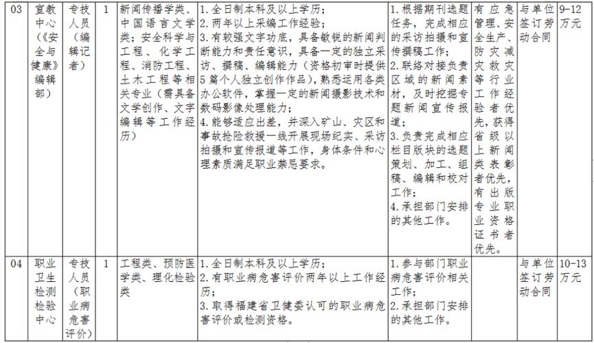 广州公益一类待遇(广州一类公益事业编制待遇)