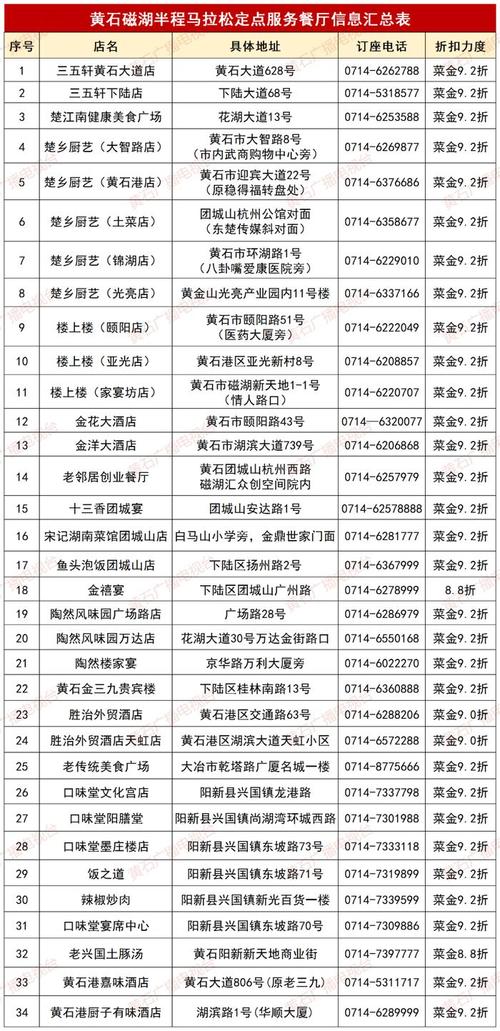黄石中英文学校待遇(黄石中英文学校2020收费标准)