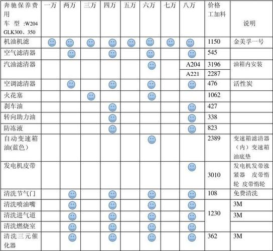 北京c待遇(北京c证司机一个月多钱)