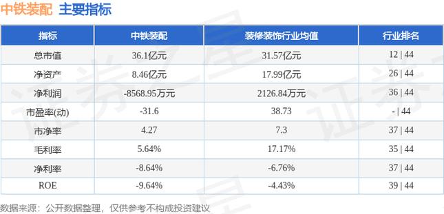 中铁库管待遇怎么样(中铁入库企业名单查询)