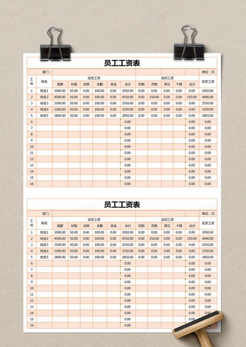 内容编辑待遇(内容编辑工作怎么样)