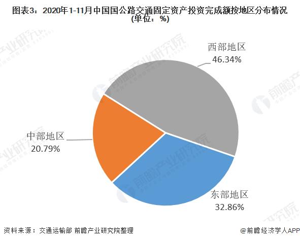 西部资产员工工资待遇(西部资产员工工资待遇如何)