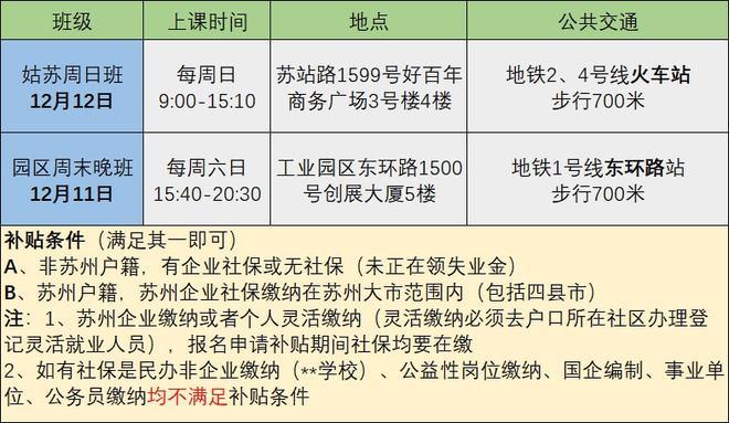 苏州公益岗位待遇(苏州公益性岗位工作人员的相关待遇)
