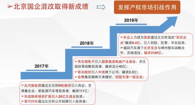 2015国企出纳待遇(国企出纳风险大吗)