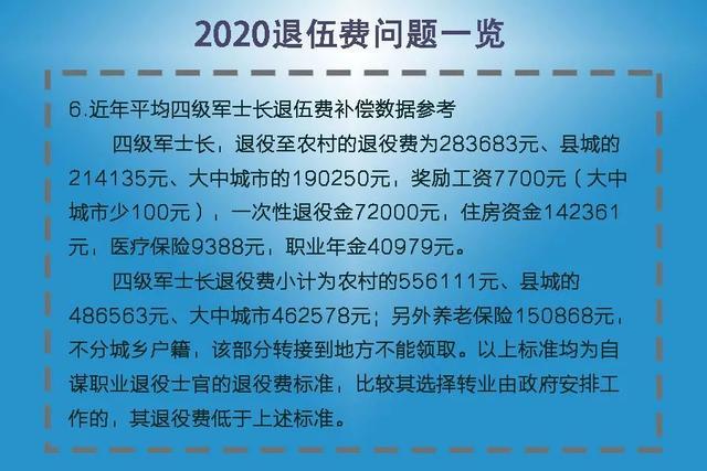 2015上士士官病退待遇(2020年士官病退待遇最新规定)