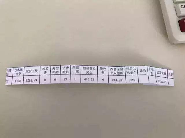 大众汽车员工待遇(大众汽车工资待遇)