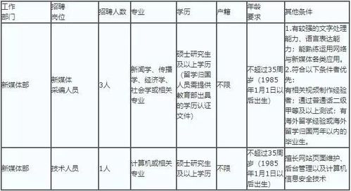 国家民委事业单位待遇(民委下属单位待遇)