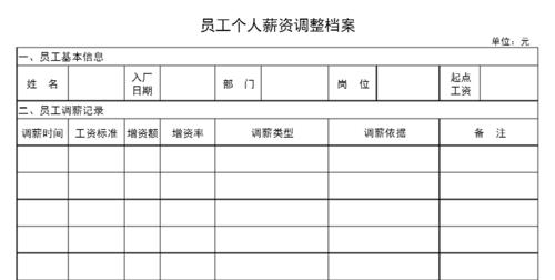 档案跟工资待遇(档案跟工资待遇有关系吗)