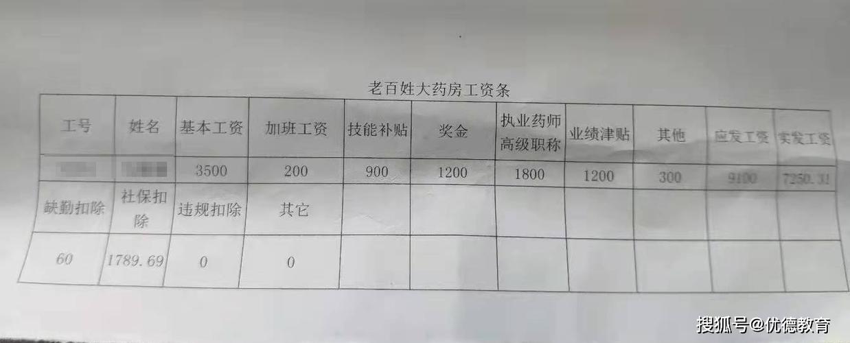上海执业药师工资待遇(上海 执业药师)