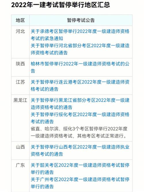石家庄一建待遇(石家庄一建待遇咋样)