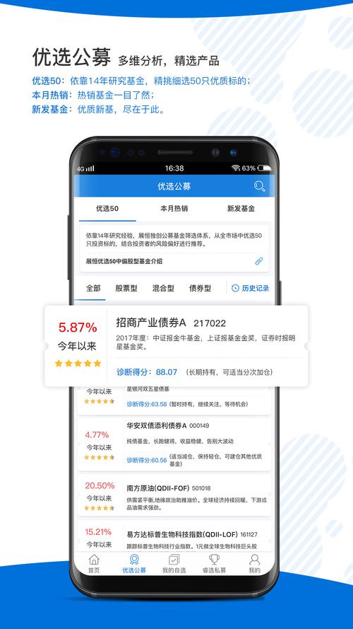 展恒待遇(展恒基金官网招聘)