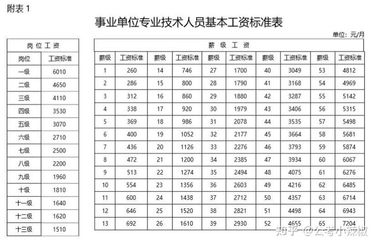 新加坡车床工种工资待遇怎么样(新加坡车床工种工资待遇怎么样知乎)