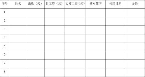 房地产销售待遇(房地产销售工资待遇)