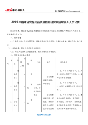 研究所外聘人员待遇(研究院外聘人员待遇发展)