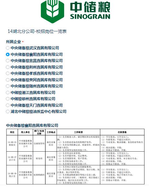 河南中储粮的工资待遇怎么样(中储粮河南分公司招聘)