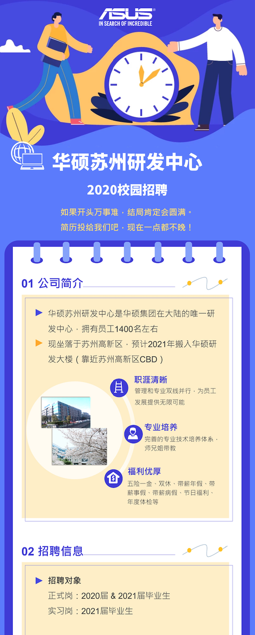 华硕研发中心待遇(华硕研发中心招聘)