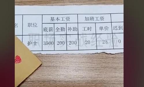 南昌护士待遇(南昌护士工资待遇)