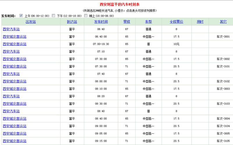 西安067所待遇(西安603所待遇)