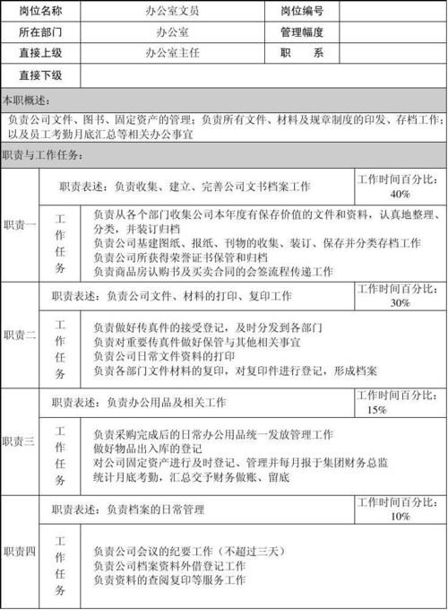 贸易文职工资待遇(贸易文员的工作内容)