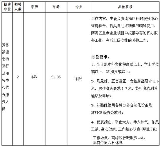 南海区事业单位待遇(南海区事业编制)