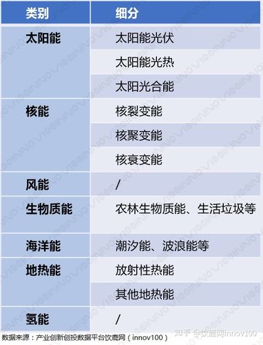 浙江中交新能源有限公司待遇怎么样(浙江中交新能源有限公司待遇怎么样知乎)