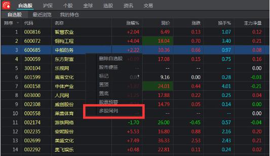 浙江核新同花顺待遇(浙江同花顺工作怎么样)