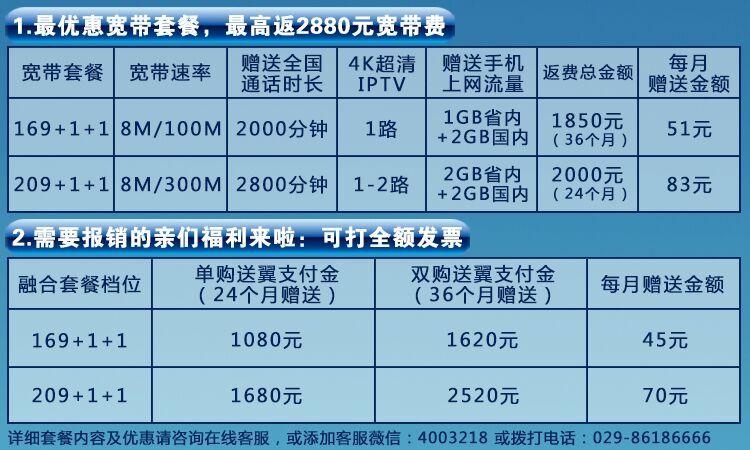 翼支付广州分公司待遇(广州翼支付合作商户有哪些)