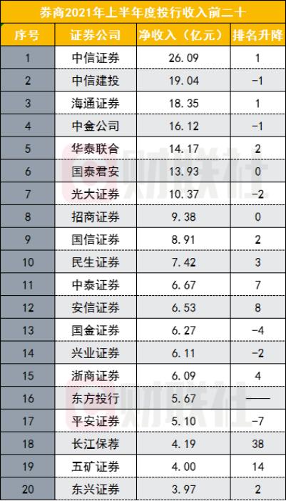 北京平安证券待遇(北京平安证券待遇怎么样)