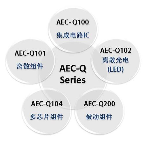 苏州华碧微科检测技术有限公司待遇(华碧检测苏州有限公司福利待遇怎么样)