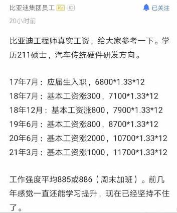 车身设计工资待遇(汽车车身设计工程师工资)