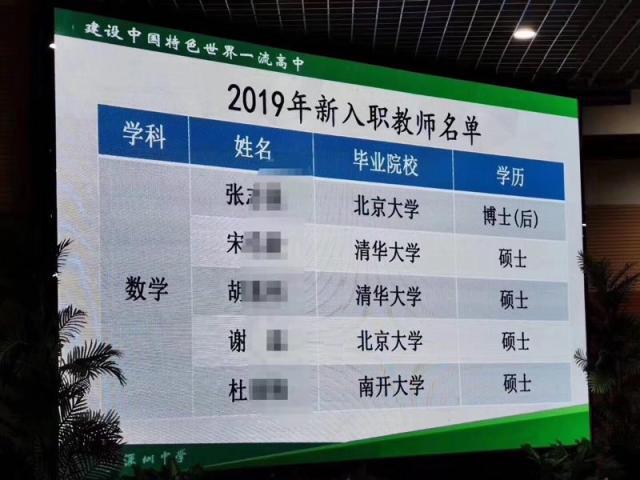 广州深圳民办中学教师待遇好吗(深圳民办学校老师待遇怎么样)