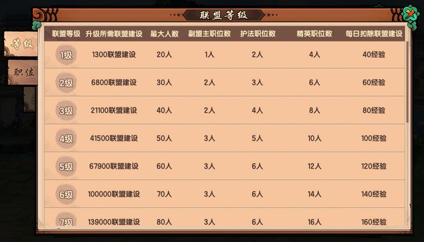 4399研发待遇怎么样(4399行业研究员待遇)