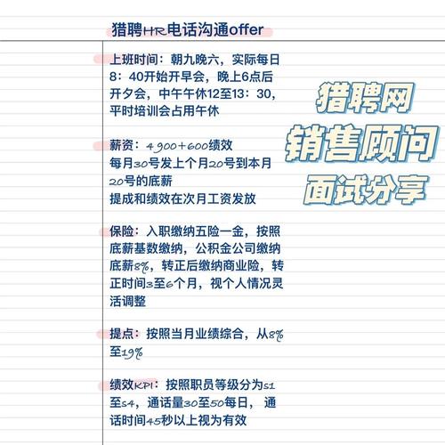 猎聘网销售代表待遇(猎聘 销售)
