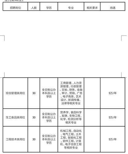 宿迁长电科技工资待遇(宿迁长电科技工资待遇怎么样啊)