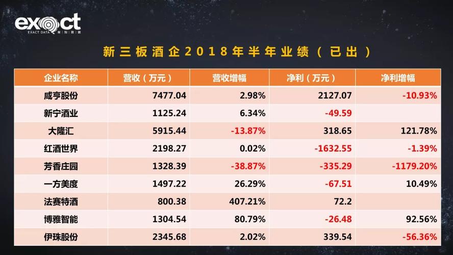成都法赛特待遇(成都市法赛特科技有限公司)