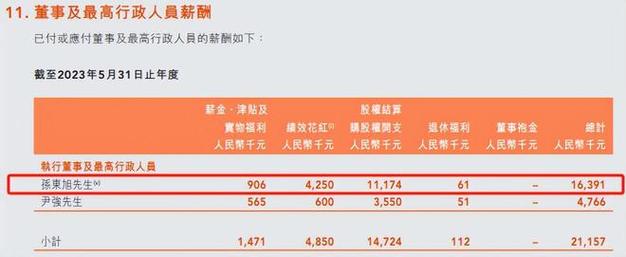 思睿英语薪金待遇怎么样(思睿英语薪金待遇怎么样知乎)