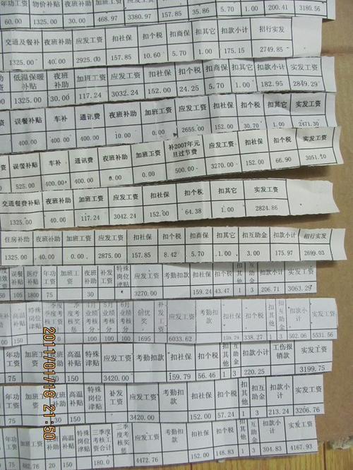 中勘冶金工资待遇(中勘冶金勘察设计研究院是国企吗)