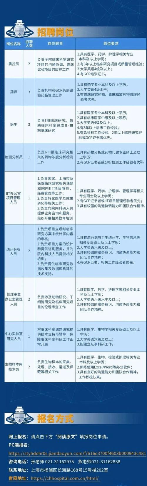 武汉规陪医生待遇2015(武汉医院规培医生招聘训)