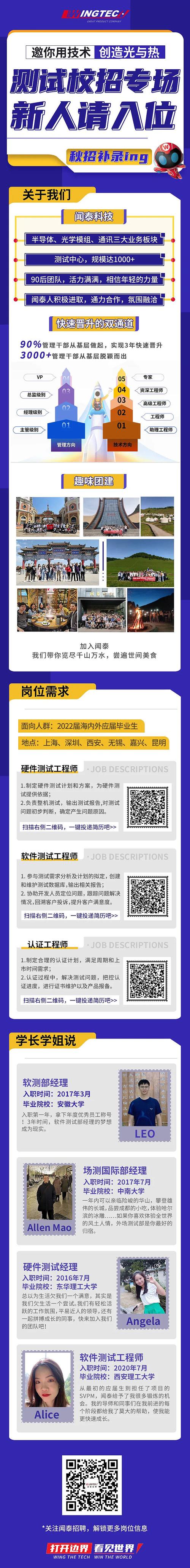上海闻徽软件服务待遇(闻泰上海招聘)