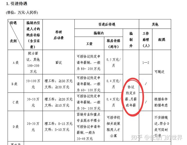 事业单位人事代理待遇的简单介绍