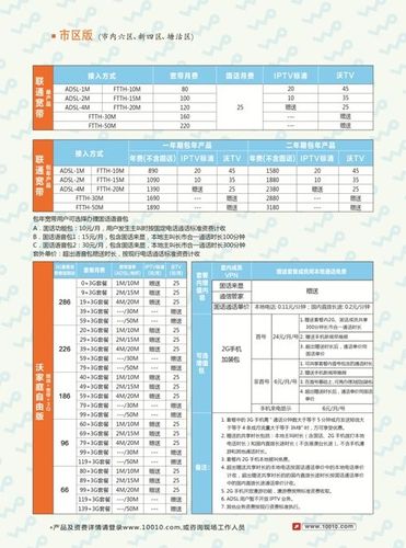 联通公司营业员工资待遇(中国联通营业员工资)