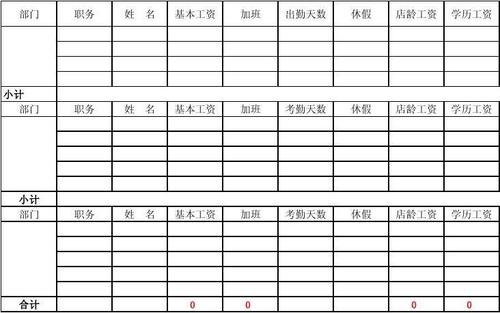 中铁十一局五公司会计转正待遇(中铁十一局转正后到手工资)