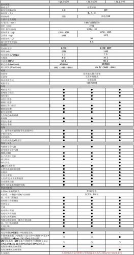 五菱公司待遇怎么样(五菱工资待遇)