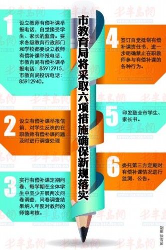 青岛学校教师待遇(青岛公立学校教师工资)