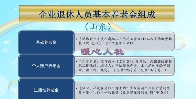 内退待遇(内退待遇怎么样)