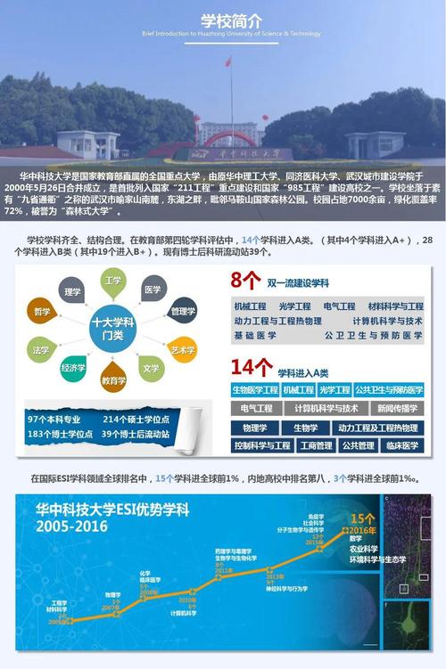 华科博士后待遇(华科博士后出站难吗)