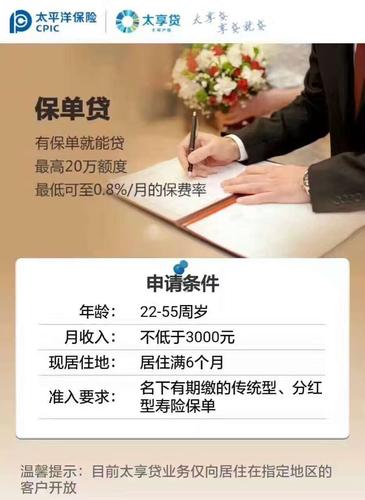 宜人贷待遇(宜人贷旗下产品)
