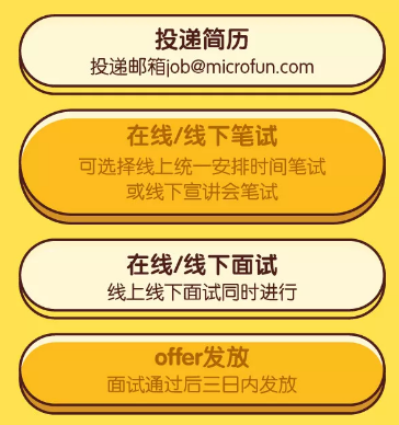 柠檬微趣待遇(柠檬微趣 招聘)